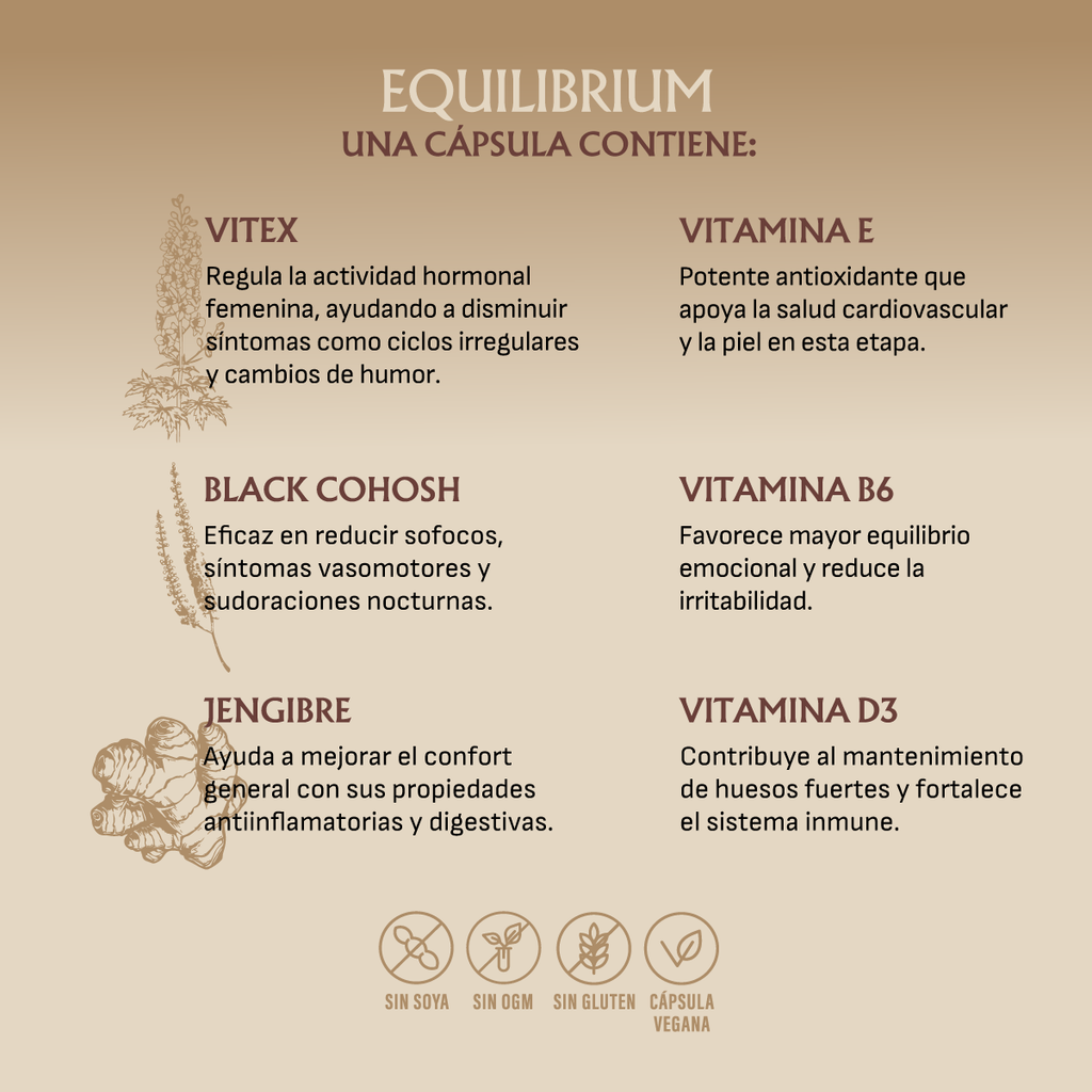 Equilibrium | Suplemento Natural para Balance Hormonal en Menopausia y Perimenopausia | Menoglow